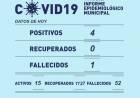 INFORME EPIDEMIOLÓGICO MUNICIPAL
