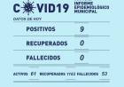INFORME EPIDEMIOLÓGICO MUNICIPAL