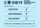 INFORME EPIDEMIOLÓGICO MUNICIPAL