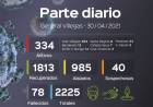 INFORME EPIDEMIOLOGICO DE GRAL. VILLEGAS DEL DIA 30/4