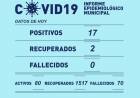 INFORME EPIDEMIOLÓGICO MUNICIPAL