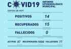 INFORME EPIDEMIOLÓGICO MUNICIPAL