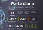 INFORME EPIDEMIOLOGICO DE GRAL. VILLEGAS DEL DÍA 16/7