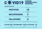 INFORME EPIDEMIOLÓGICO MUNICIPAL