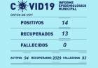 INFORME EPIDEMIOLÓGICO MUNICIPAL