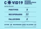 INFORME EPIDEMIOLÓGICO MUNICIPAL