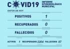 INFORME EPIDEMIOLOGICO MUNICIPAL DE RUFINO