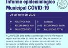 INFORME EPIDEMIOLOGICO MUNICIPAL DE COVID-19 DE RUFINO