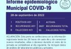 INFORME EPIDEMIOLOGICO MUNICIPAL DE COVID- 19 DE RUFINO