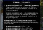 TOPES CONSUMO - EJEMPLO