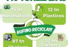 PLANTA DE RECICLADO RUFINO: EN SOLO 50 DIAS