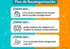 CELR: PLAN DE  RECATEGORIZACION