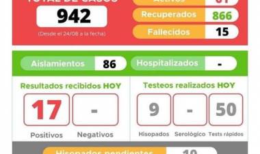 Informe oficial de Laboulaye