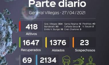 INFORME EPIDEMIOLOGICO DE GRAL. VILLEGAS