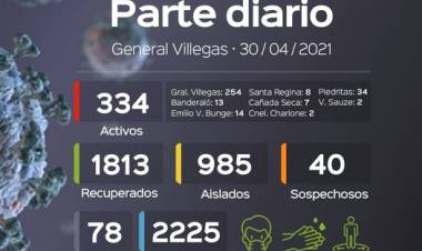 INFORME EPIDEMIOLOGICO DE GRAL. VILLEGAS DEL DIA 30/4