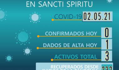 INFORME EPIDEMIOLÓGICO DE SANCTI SPIRITU
