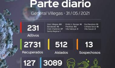 INFORME EPIDEMIOLOGICO DE GRAL. VILLEGAS
