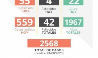 INFORME EPIDEMIOLÓGICO DE LABOULAYE