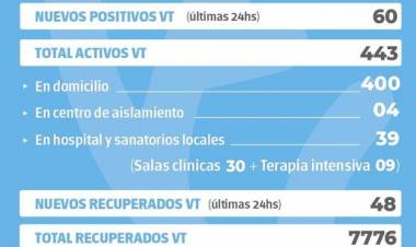 INFORME EPIDEMIOLÓGICO DE VENADO TUERTO