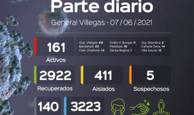 INFORME EPIDEMIOLOGICO DE GRAL. VILLEGAS