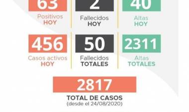 INFORME EPIDEMIOLÓGICO DE LABOULAYE