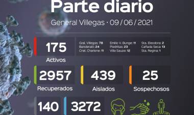 INFORME EPIDEMIOLOGICO DE GRAL. VILLEGAS
