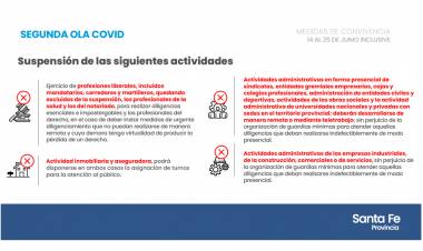 SEGUNDA OLA COVID