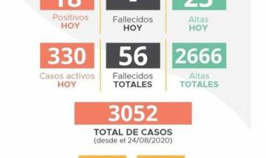 INFORME EPIDEMIOLÓGICO DE LABOULAYE
