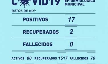 INFORME EPIDEMIOLÓGICO MUNICIPAL