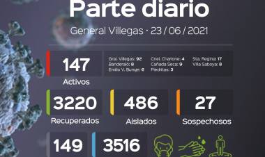 INFORME EPIDEMIOLOGICO DE GRAL. VILLEGAS