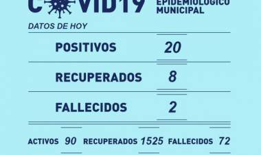 INFORME EPIDEMIOLÓGICO MUNICIPAL