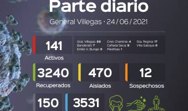 INFORME EPIDEMIOLOGICO DE GRAL. VILLEGAS
