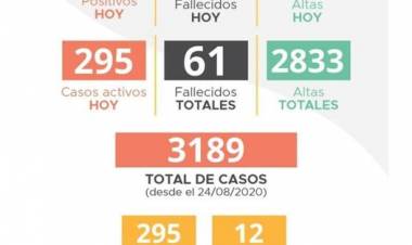 INFORME EPIDEMIOLÓGICO DE LABOULAYE