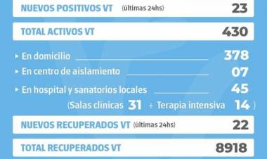 INFORME EPIDEMIOLÓGICO DE VENADO TUERTO