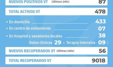 INFORME EPIDEMIOLÓGICO DE VENADO TUERTO
