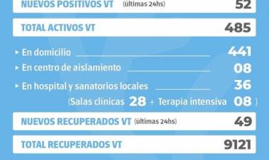 INFORME EPIDEMIOLÓGICO DE VENADO TUERTO