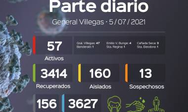 INFORME EPIDEMIOLOGICO DE GRAL. VILLEGAS