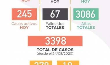 INFORME EPIDEMIOLÓGICO DE LABOULAYE