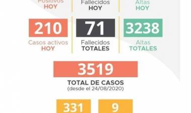 INFORME EPIDEMIOLÓGICO DE LABOULAYE