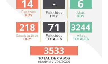 INFORME EPIDEMIOLÓGICO DE LABOULAYE