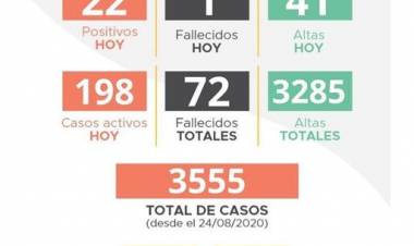 INFORME EPIDEMIOLÓGICO DE LABOULAYE