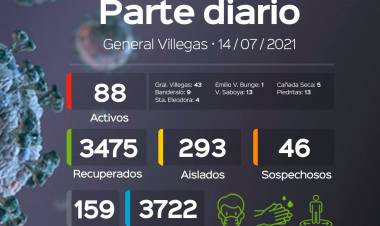 INFORME EPIDEMIOLOGICO DE GRAL. VILLEGAS
