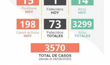 INFORME EPIDEMIOLÓGICO DE LABOULAYE