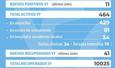 INFORME EPIDEMIOLÓGICO DE VENADO TUERTO
