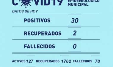 INFORME EPIDEMIOLÓGICO MUNICIPAL