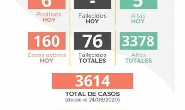 INFORME EPIDEMIOLÓGICO DE LABOULAYE