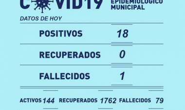 INFORME EPIDEMIOLÓGICO MUNICIPAL