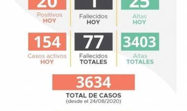 INFORME EPIDEMIOLÓGICO DE LABOULAYE