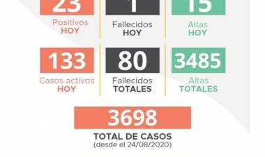 INFORME EPIDEMIOLÓGICO DE LABOULAYE