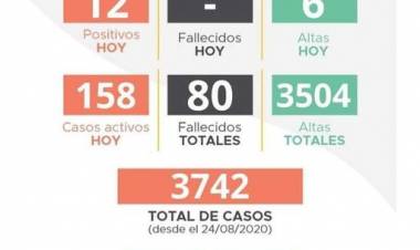INFORME EPIDEMIOLÓGICO DE LABOULAYE